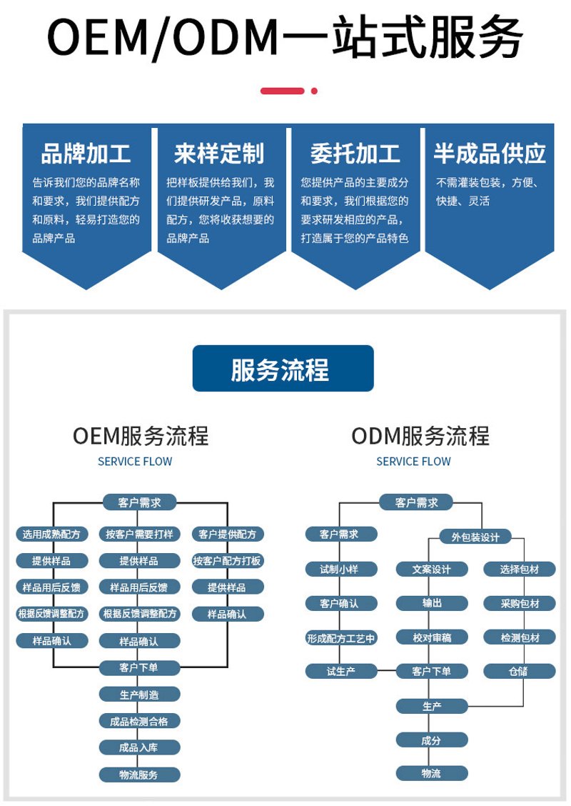 了解厦门出入境检验检疫技术中心官网：一站式服务指南
