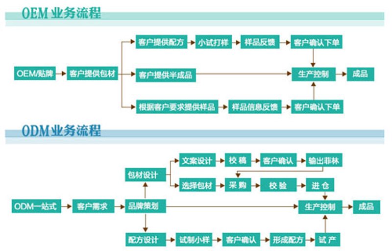 南通琢瑶时装有限公司的时装杂志：引领潮流，打造时尚新体验